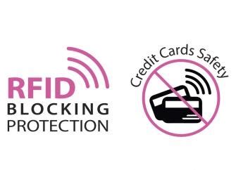 are there people that use rfid scanner|do you need rfid protection.